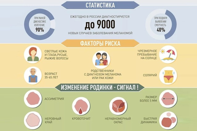 01 августа 2024 года с 11.00 до 14.00 в сквере за ДК 