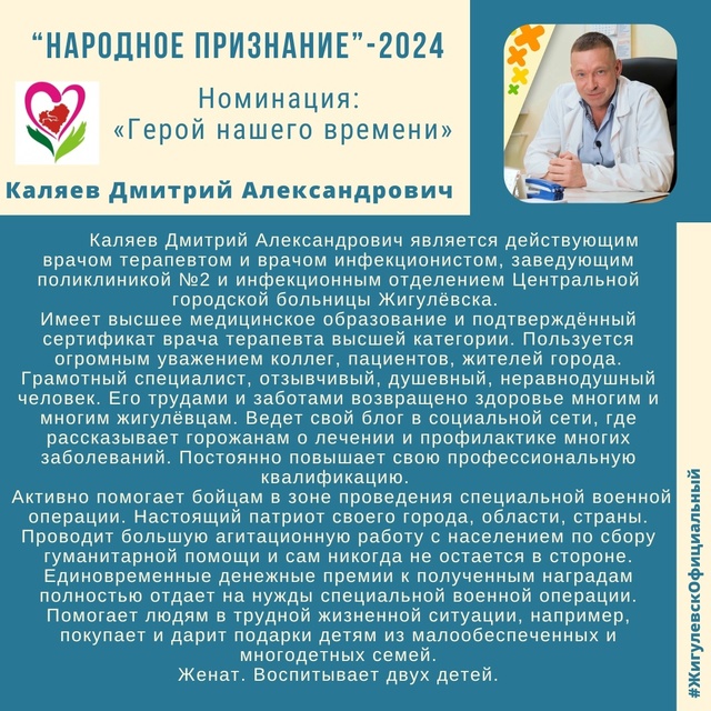 Представляем кандидатов в номинации - Герои нашего времени